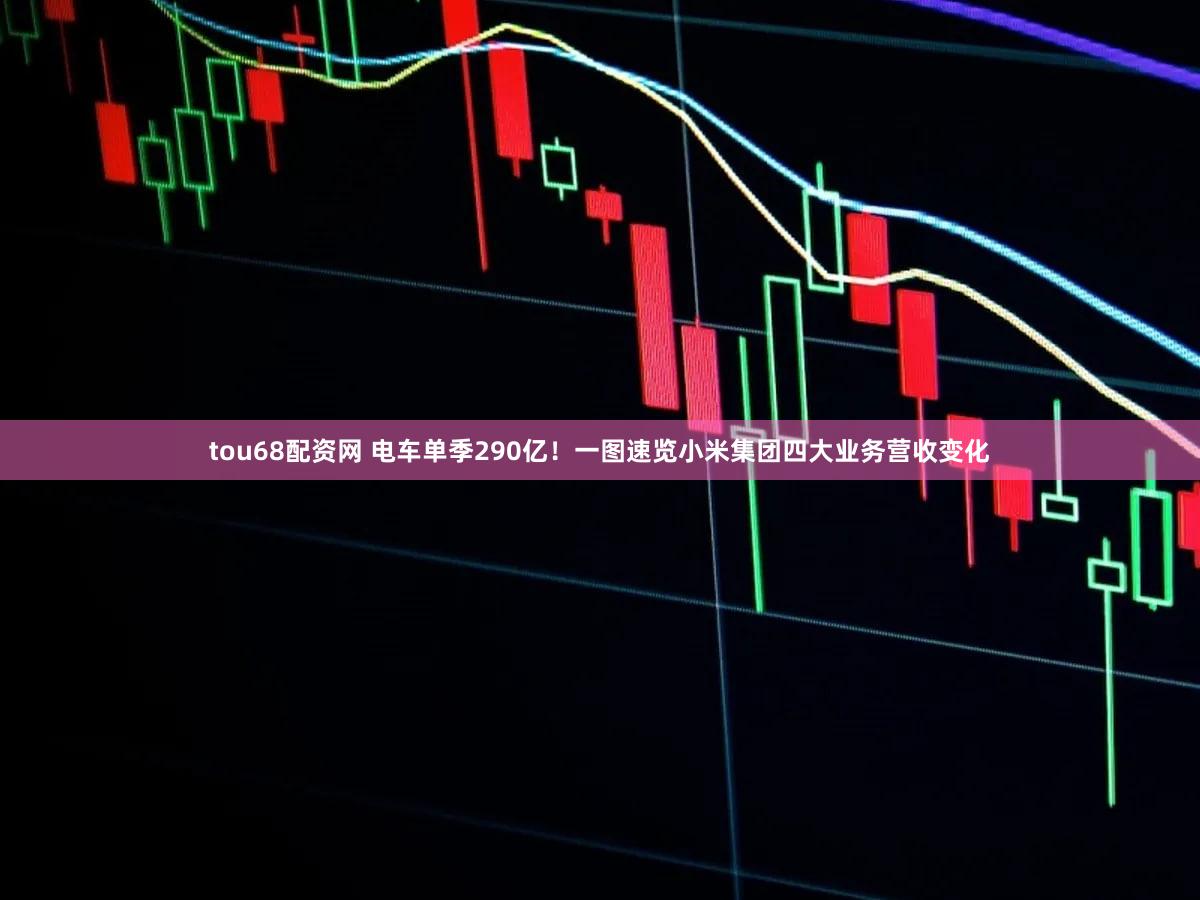 tou68配资网 电车单季290亿！一图速览小米集团四大业务营收变化