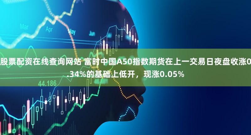 股票配资在线查询网站 富时中国A50指数期货在上一交易日夜盘收涨0.34%的基础上低开,现涨0.05%