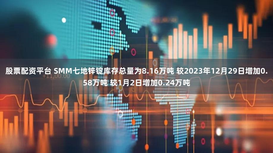 股票配资平台 SMM七地锌锭库存总量为8.16万吨 较2023年12月29日增加0.58万吨 较1月2日增加0.24万吨