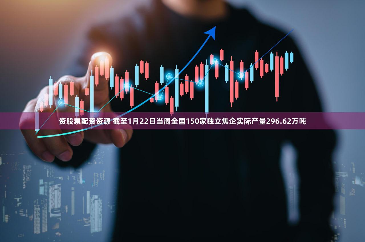资股票配资资源 截至1月22日当周全国150家独立焦企实际产量296.62万吨