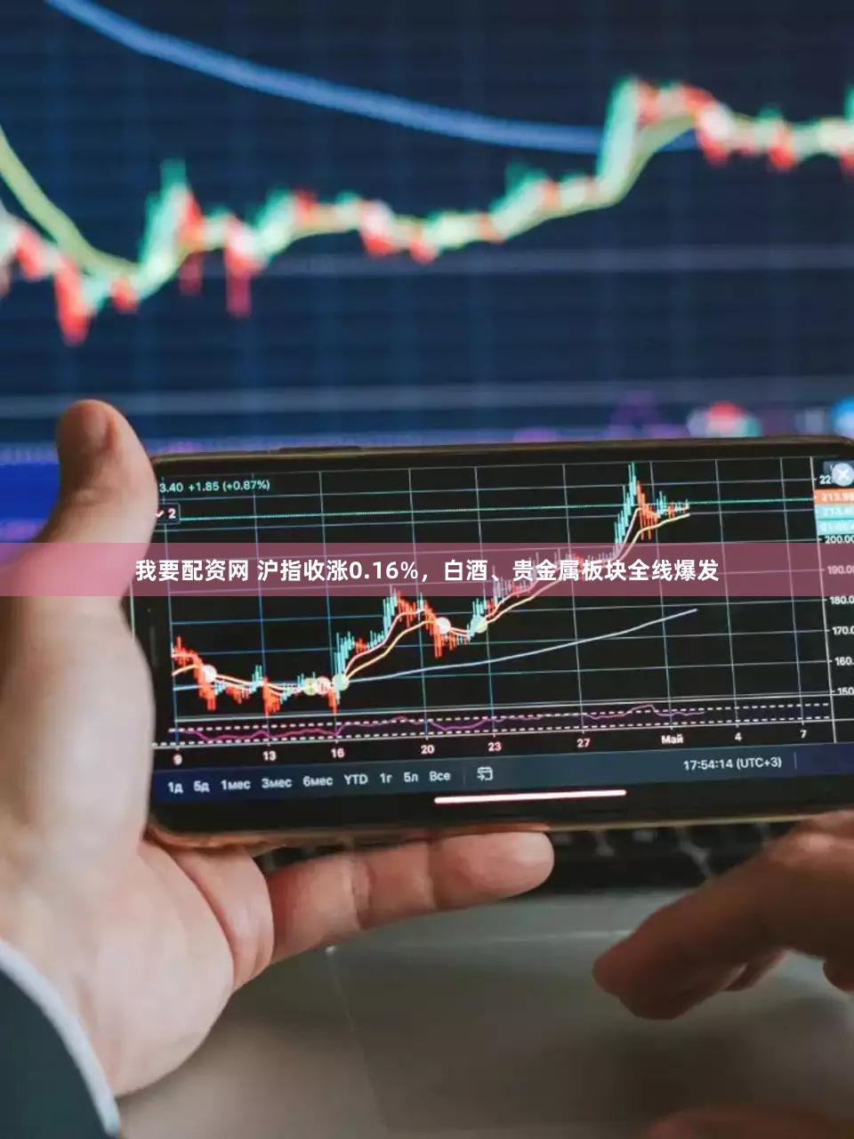 我要配资网 沪指收涨0.16%，白酒、贵金属板块全线爆发